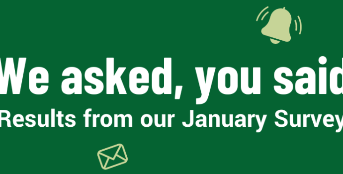 Informative image announcing the results of nasen's membership survey revamp. Text reads 'We asked, you said. Results from our January survey'