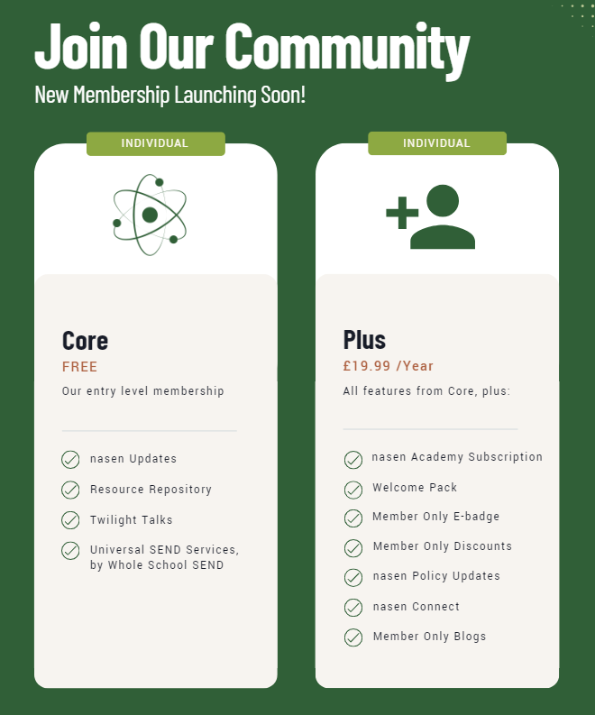 Updates membership tier pricing image